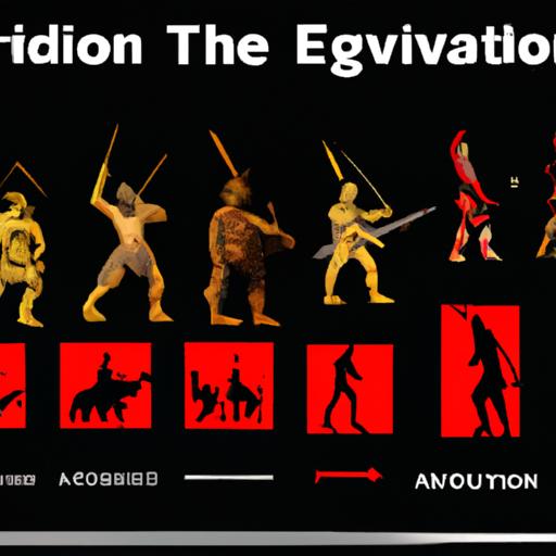 The evolution of warfare from ancient times to modern military