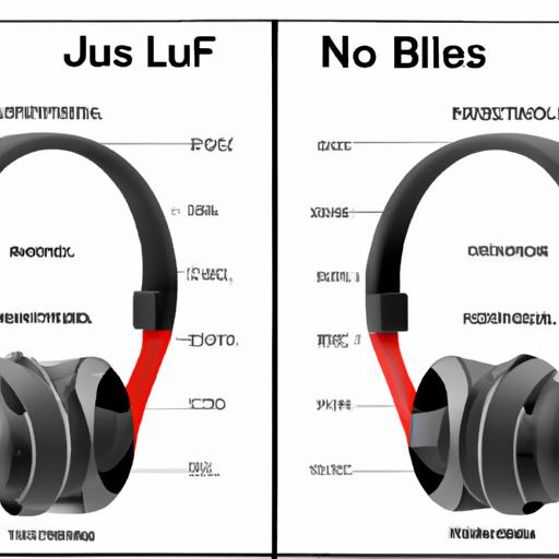 Weighing the pros and cons of JBL noise cancelling headphones.